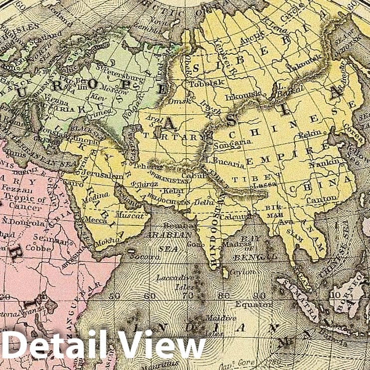 Eastern Hemisphere - River Map, 1890 - Historical Atlas Print