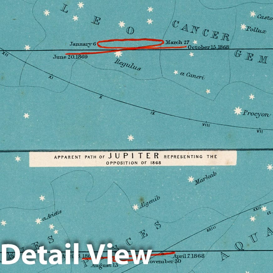 Ecliptic Charts: Venus, Mars, Jupiter, and Saturn - Celestial Map - 1869