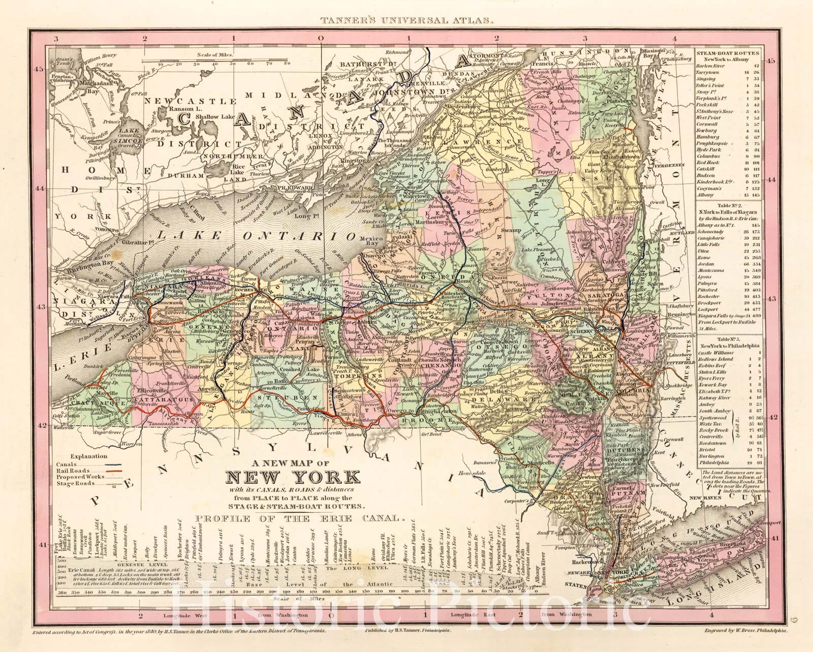 New York - Road Map, 1840 - Historical Map Print