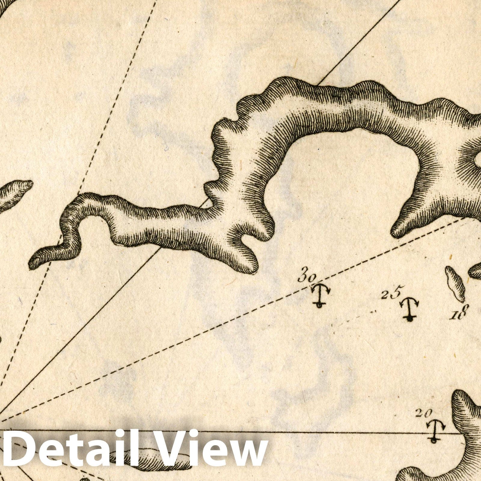 Island and Port of Pelerizi - Nautical Chart - Plate No. 133, 1764