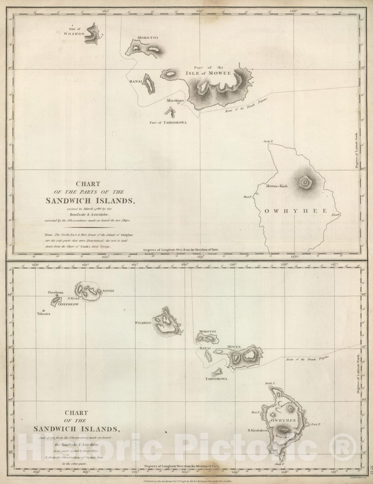 Sandwich Islands Nautical Chart, 1799 - Historical Map Reproduction