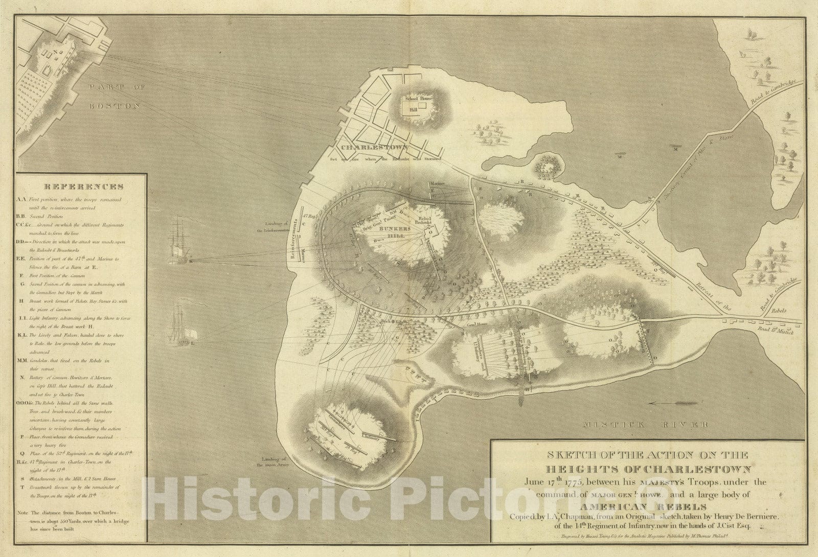 Historic Map : 1824 Sketch of the Action on the Heights of Charlestown. - Vintage Wall Art