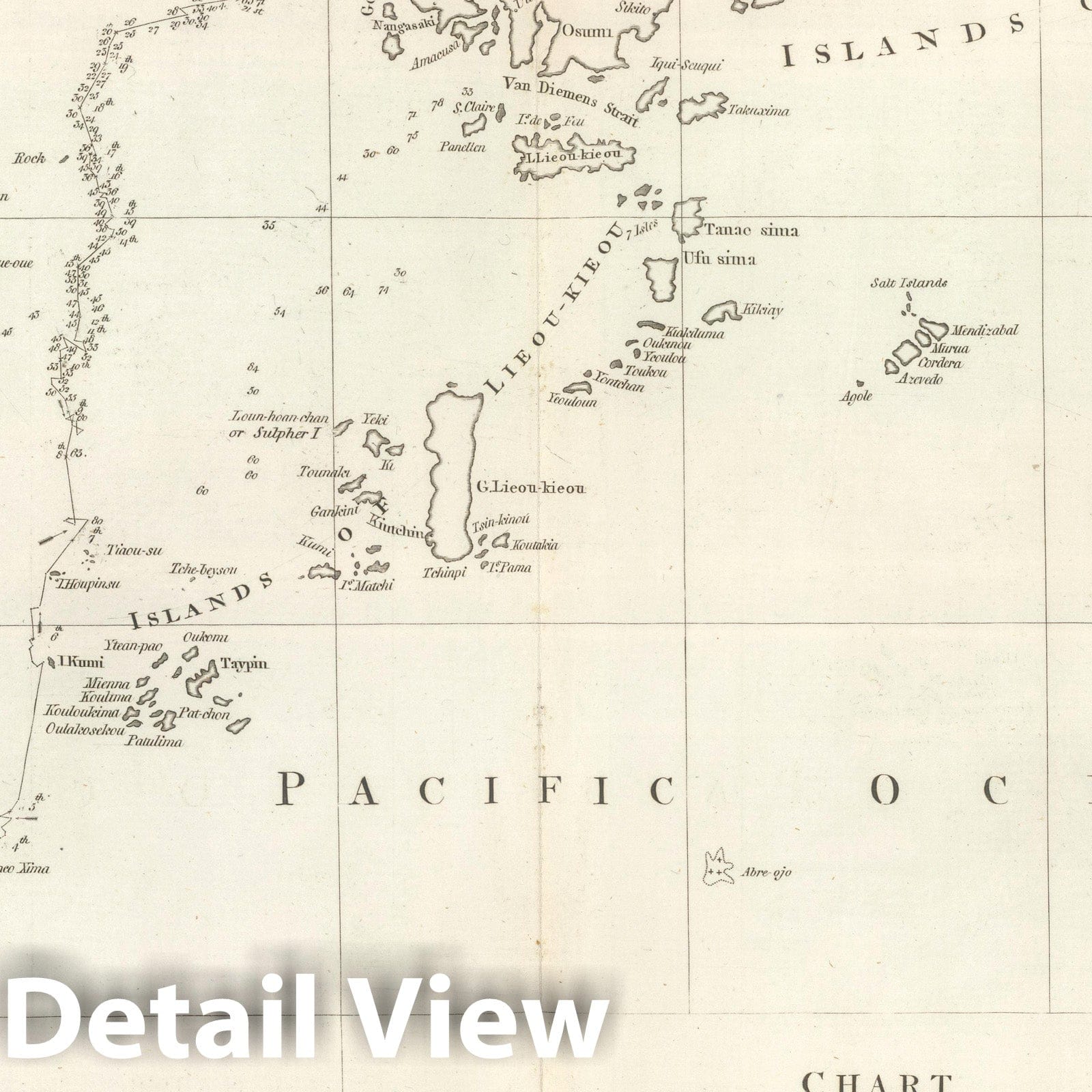 China and Tartary - Nautical Chart, 1799 - Historical Map Print