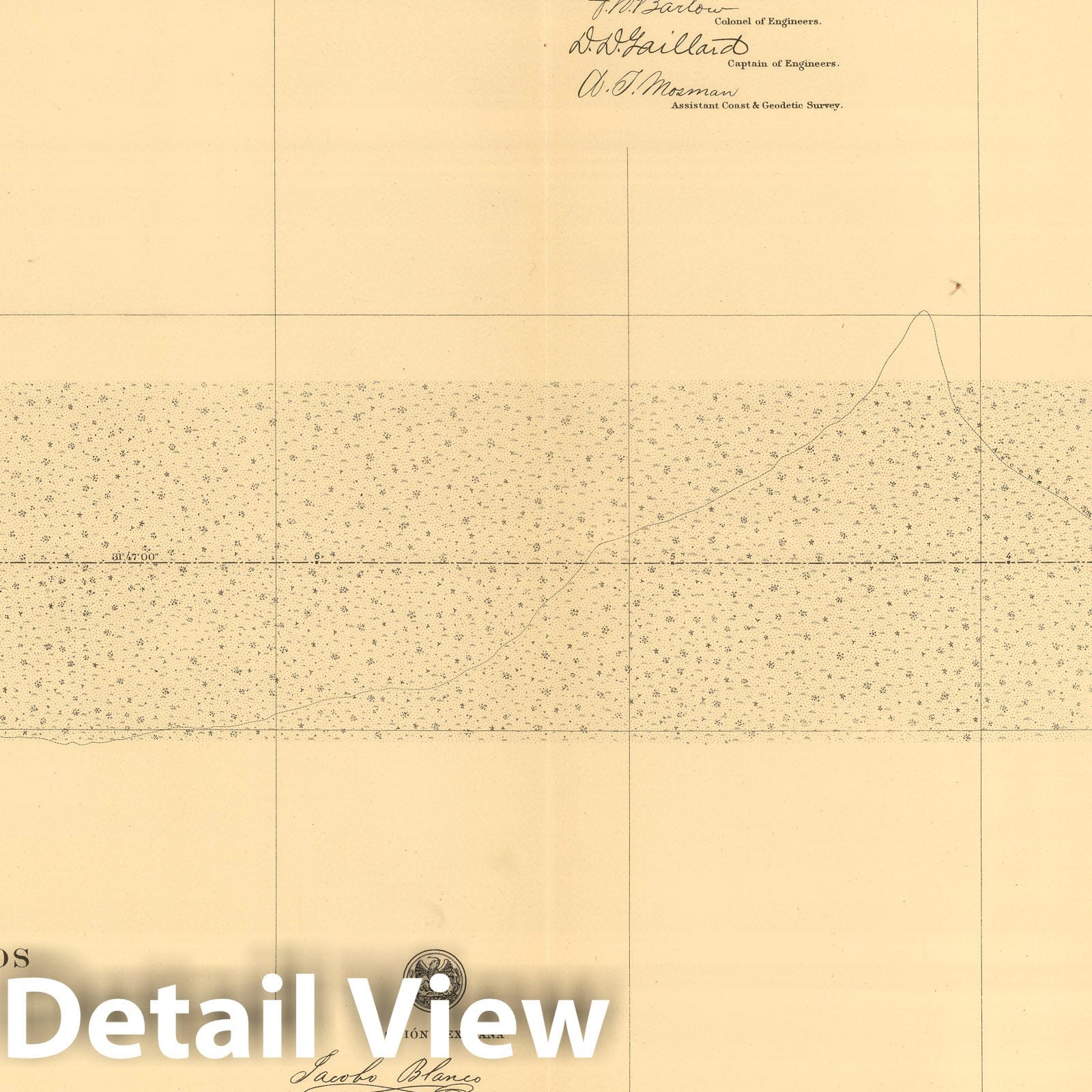 United States and Mexico Boundary - Plate No. 1, 1901 Historical Map Print