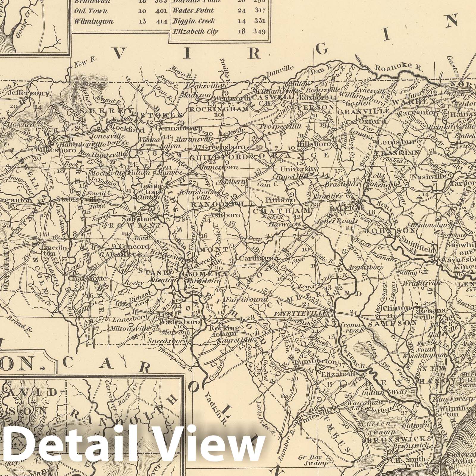 North Carolina - Road Map, 1848 - Historical Map Print