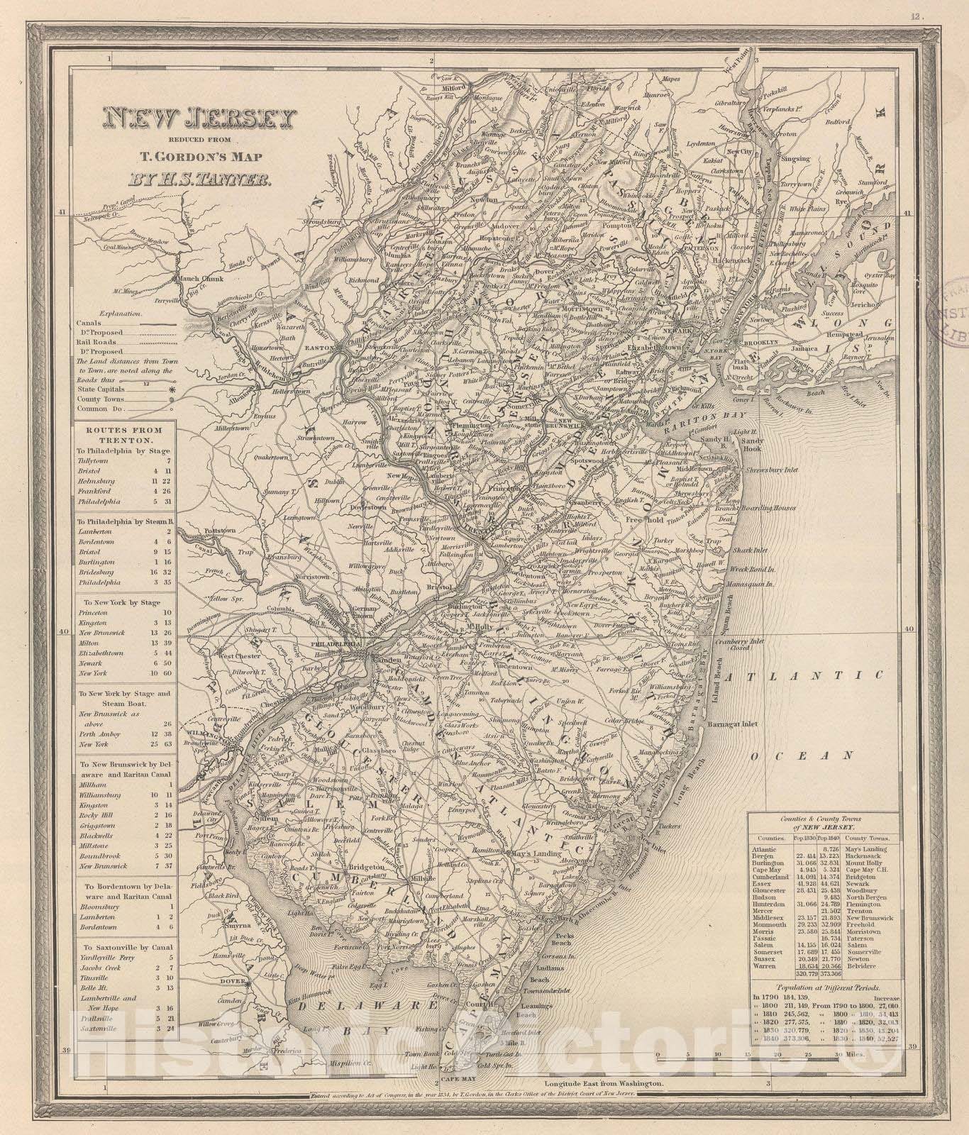Historic Map : 1848 New Jersey. - Vintage Wall Art