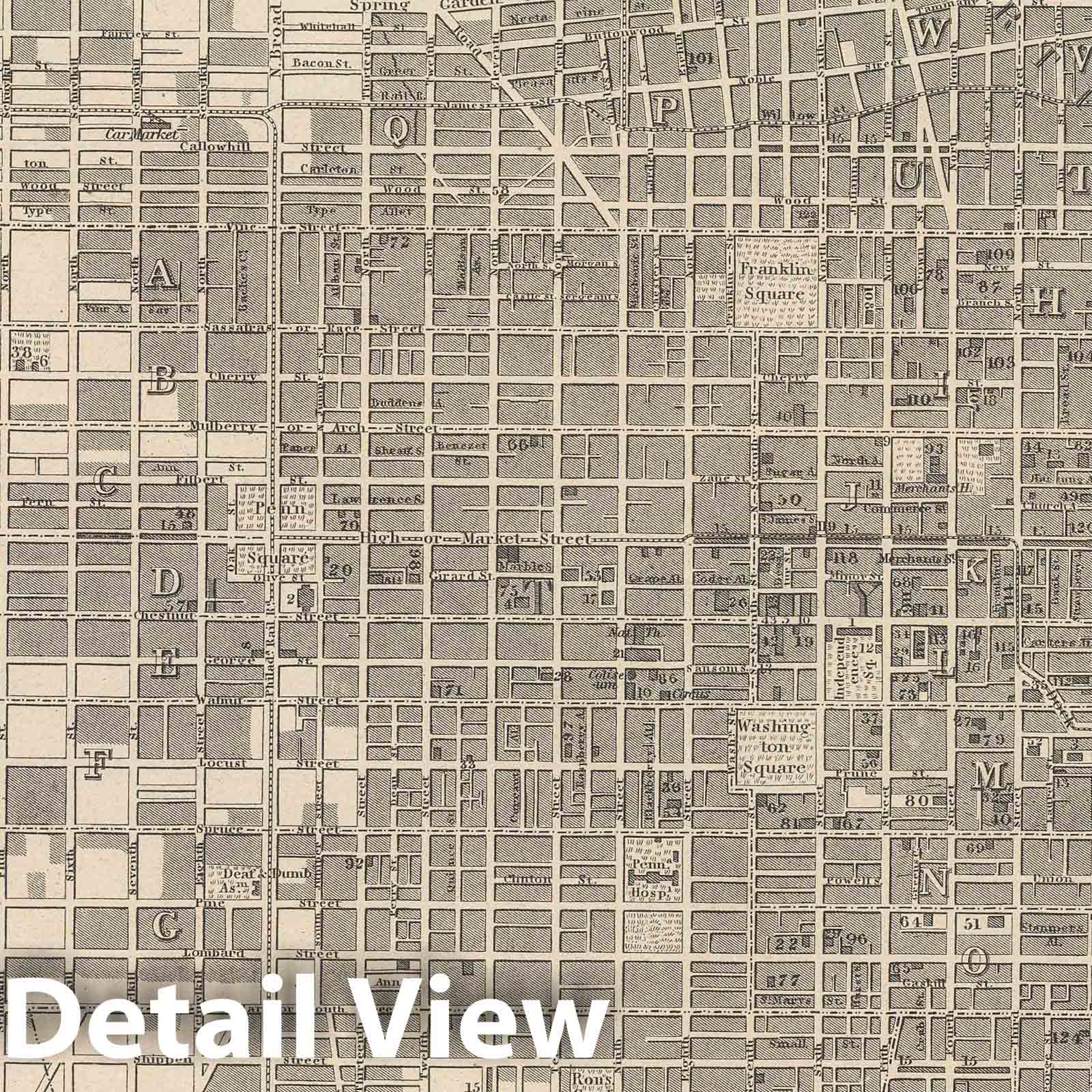 Philadelphia, Pennsylvania 1848 Historical City Plan Map
