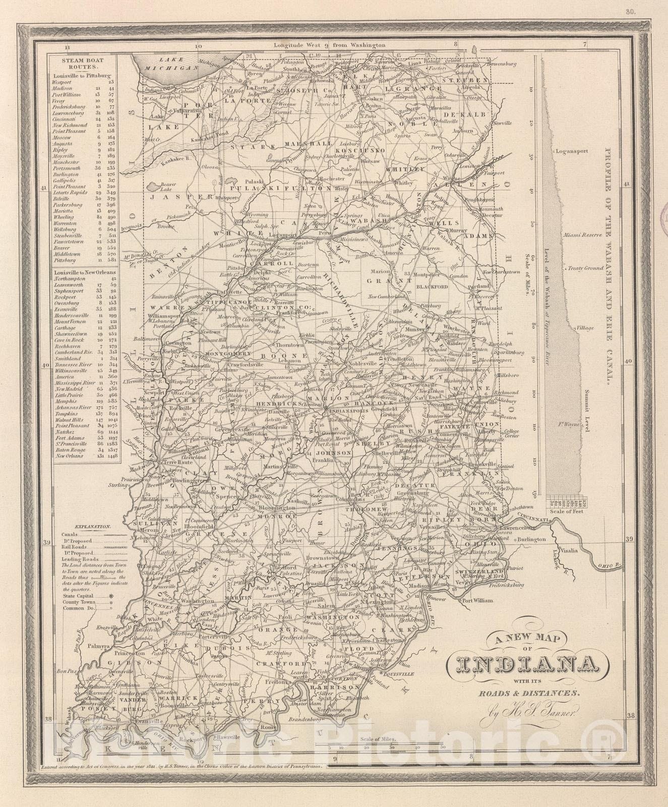 Indiana - Railroad Map, 1848 - Historical Map Print