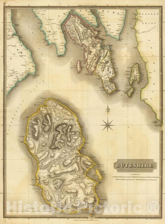 Historic Map : National Atlas - 1832 Buteshire. - Vintage Wall Art