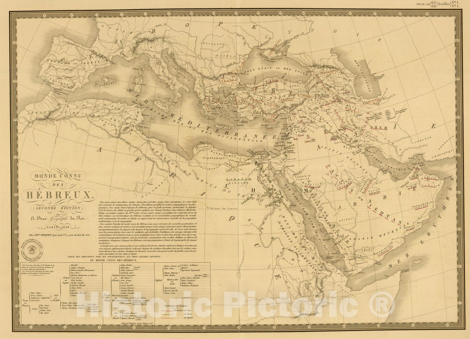 Historic Map : 1830 Monde connu des Hebreux. - Vintage Wall Art