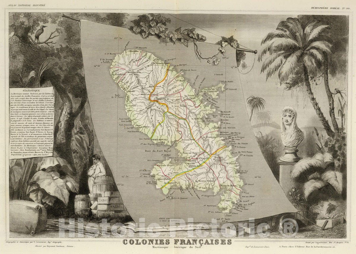 Dragable Image