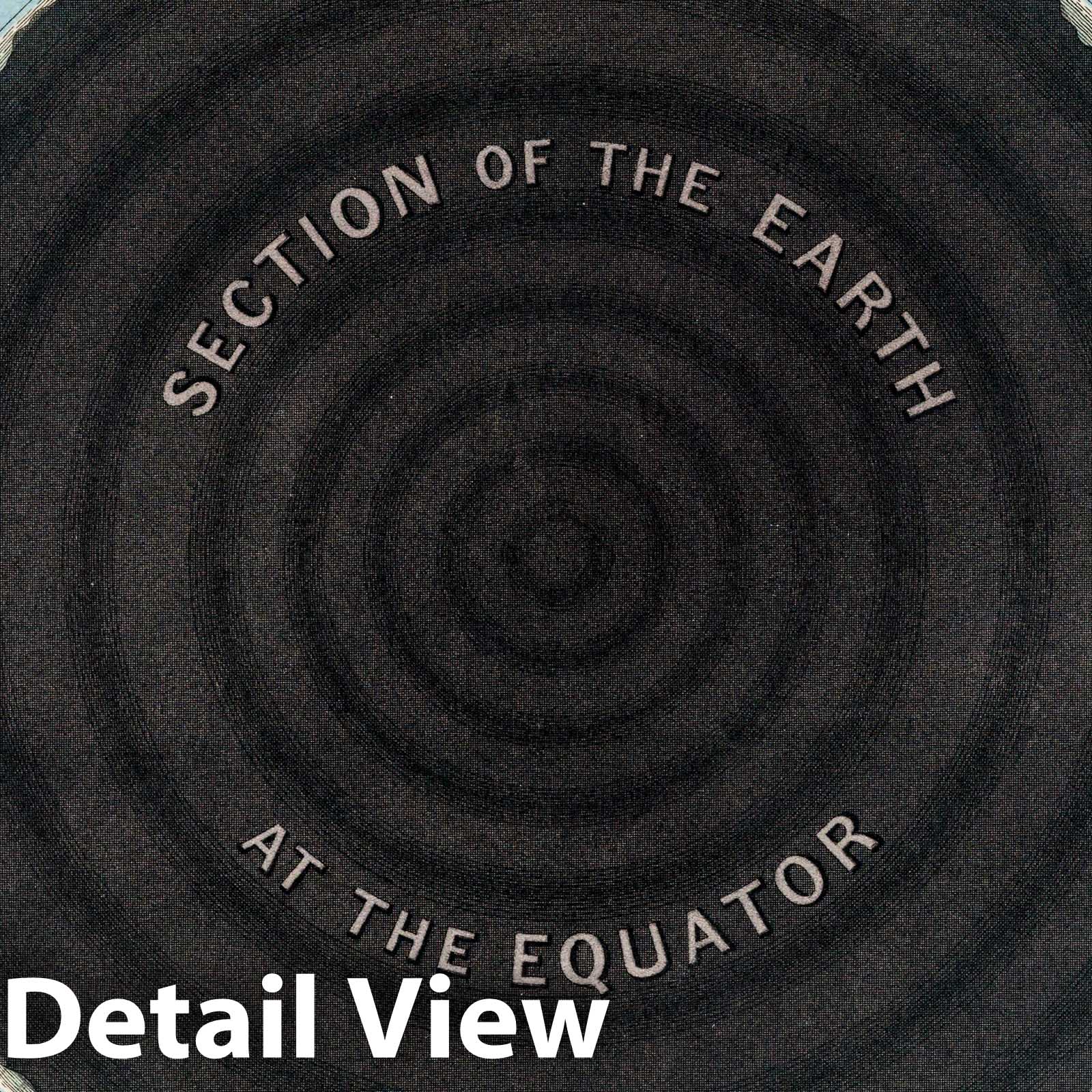 Earth and Its Atmosphere - Celestial Map, 1849 - Historical Map Print