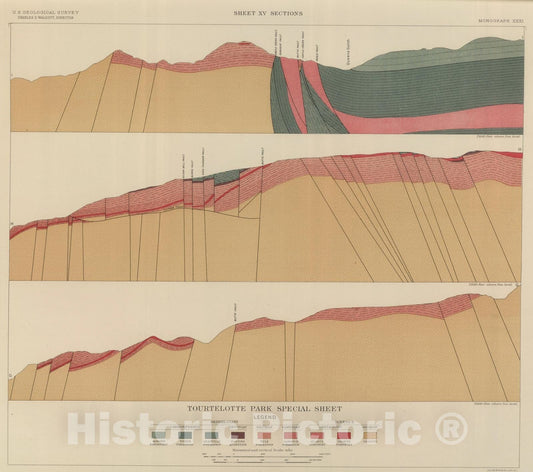 Aspen District Geologic Map, 1898 - Historical Geological Survey Print
