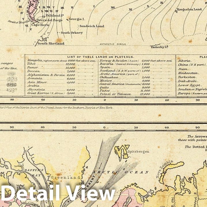World: Land Features, Co-Tidal Lines, Ocean Currents, and River Systems, 1856 - Historical Map Print
