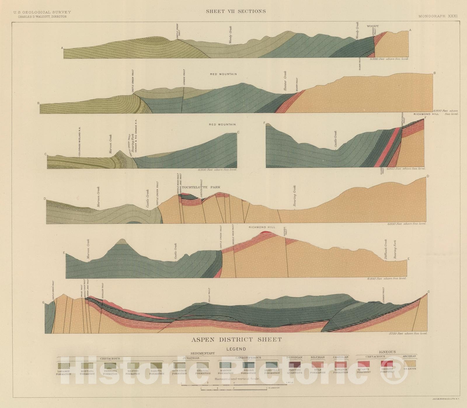 Historic Map - 1898 Sheet VII Sections, Geologic Atlas - Vintage Wall Art