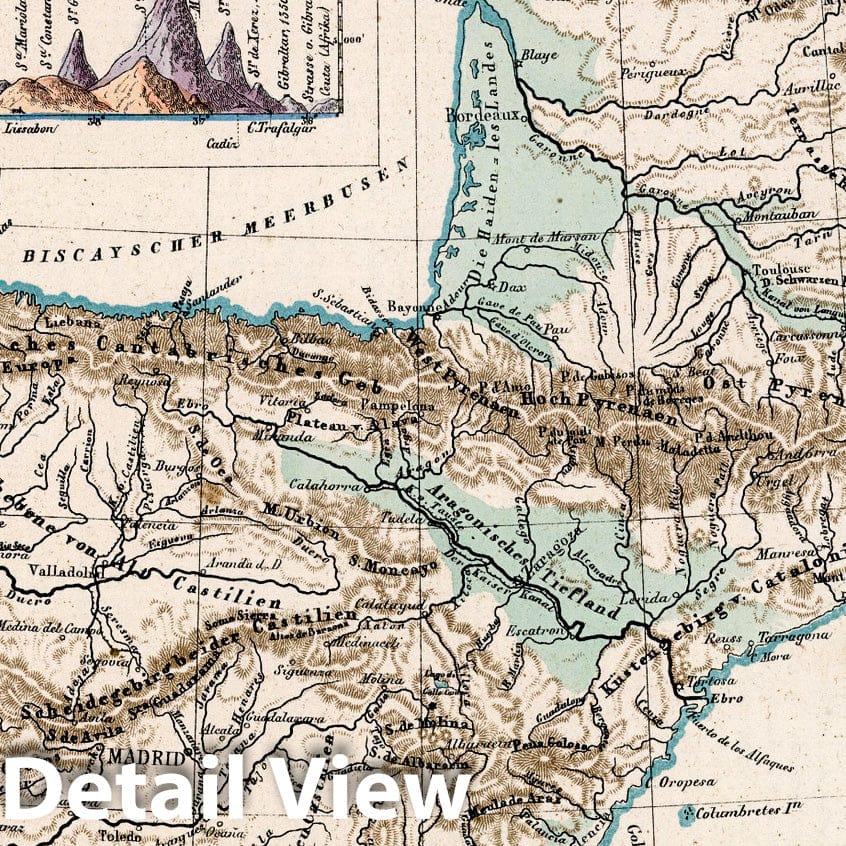France and Iberian Peninsula - Physical Map, 1851 - Historical Map Print