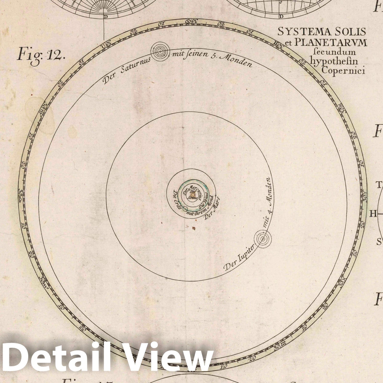 Celestial Maps - Celestial Map, 1753 - Historical Astronomy Print