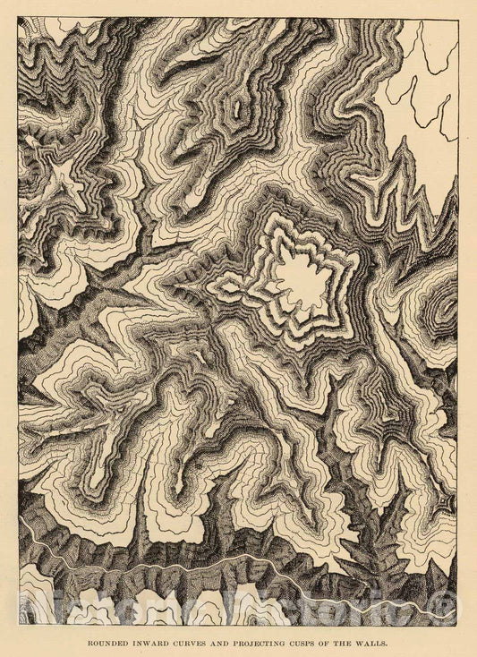 Historic Map : Exploration Book - 1895 Curves, projecting cusps of the walls. - Vintage Wall Art