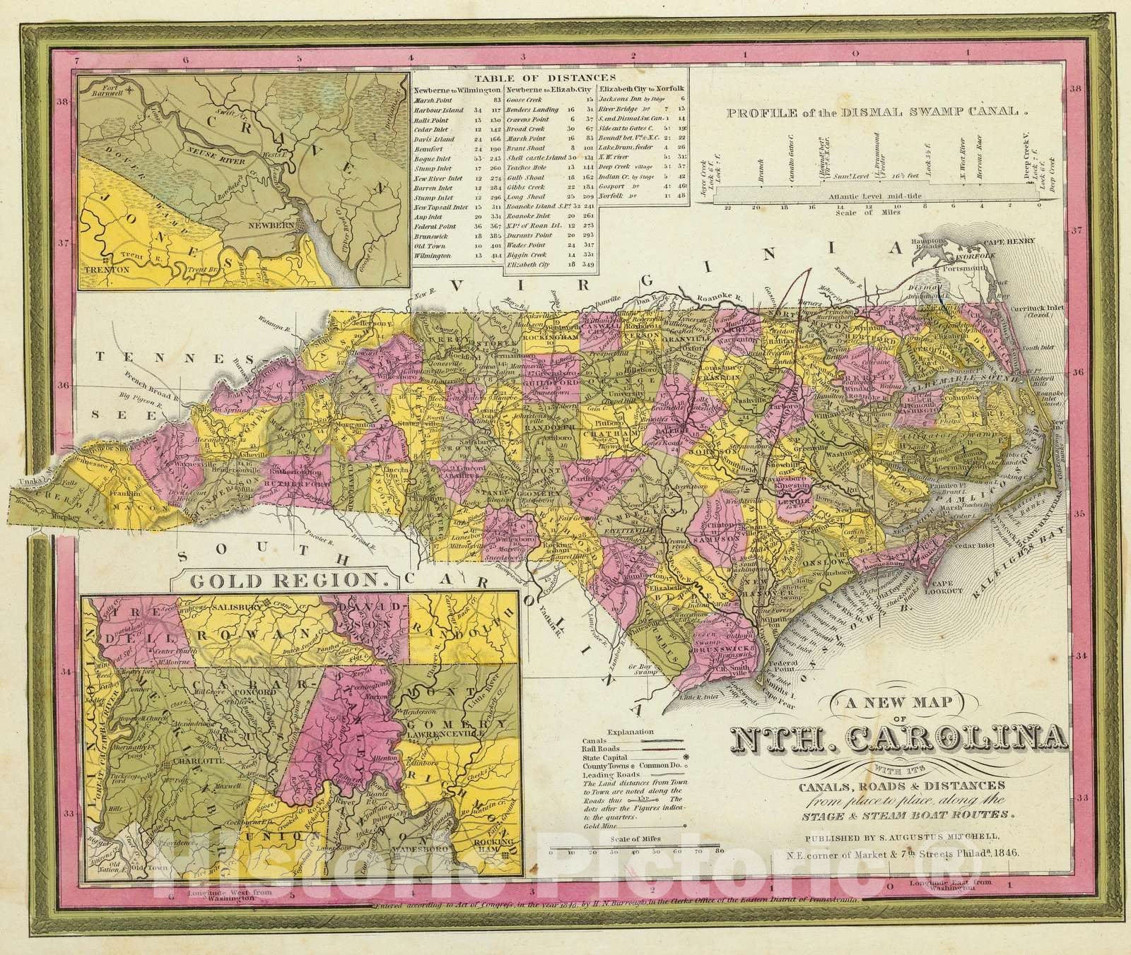 Dragable Image
