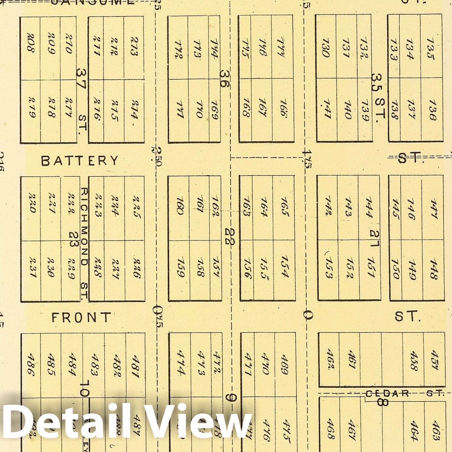 San Francisco, California - Plate No. 2, 1876 - Historical City Plan Map Print