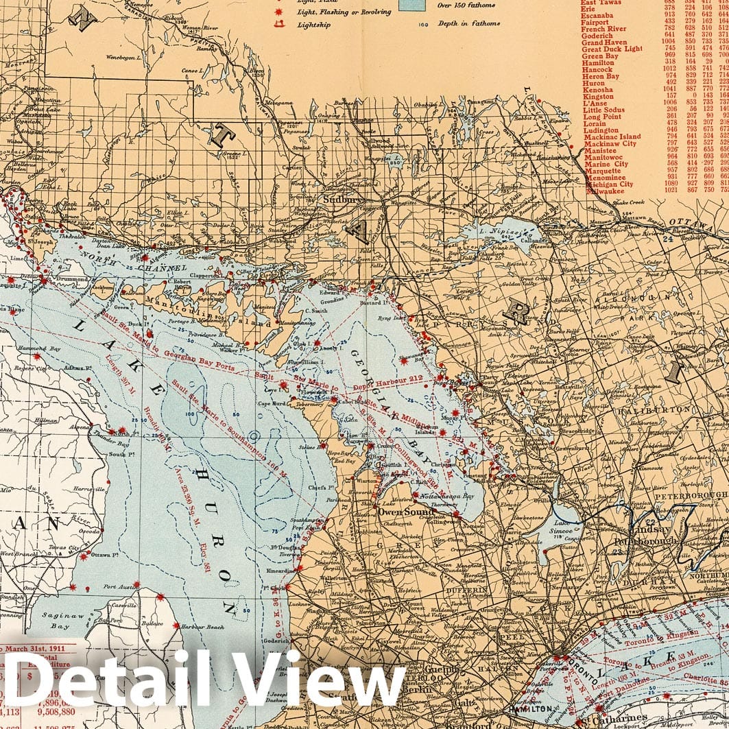 Great Lakes and Saint Lawrence River - Canals and Navigation, 1915 Map Print
