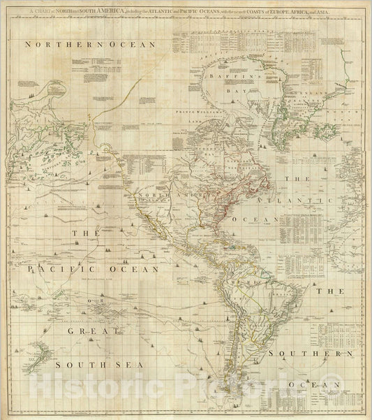 North and South America with Pacific and Atlantic Oceans - Nautical Chart, 1776