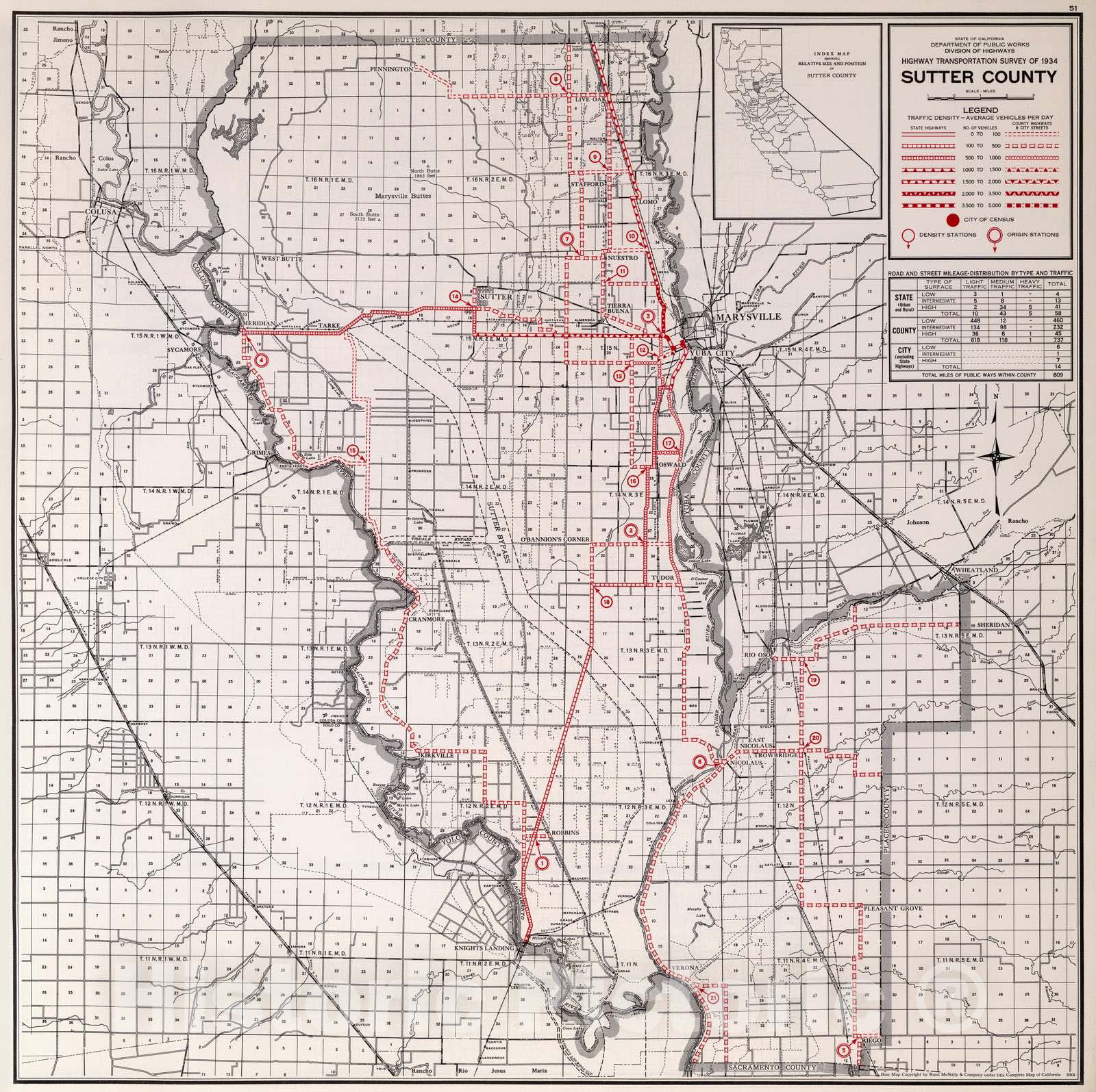 Historic Map : 1935 Sutter County. - Vintage Wall Art