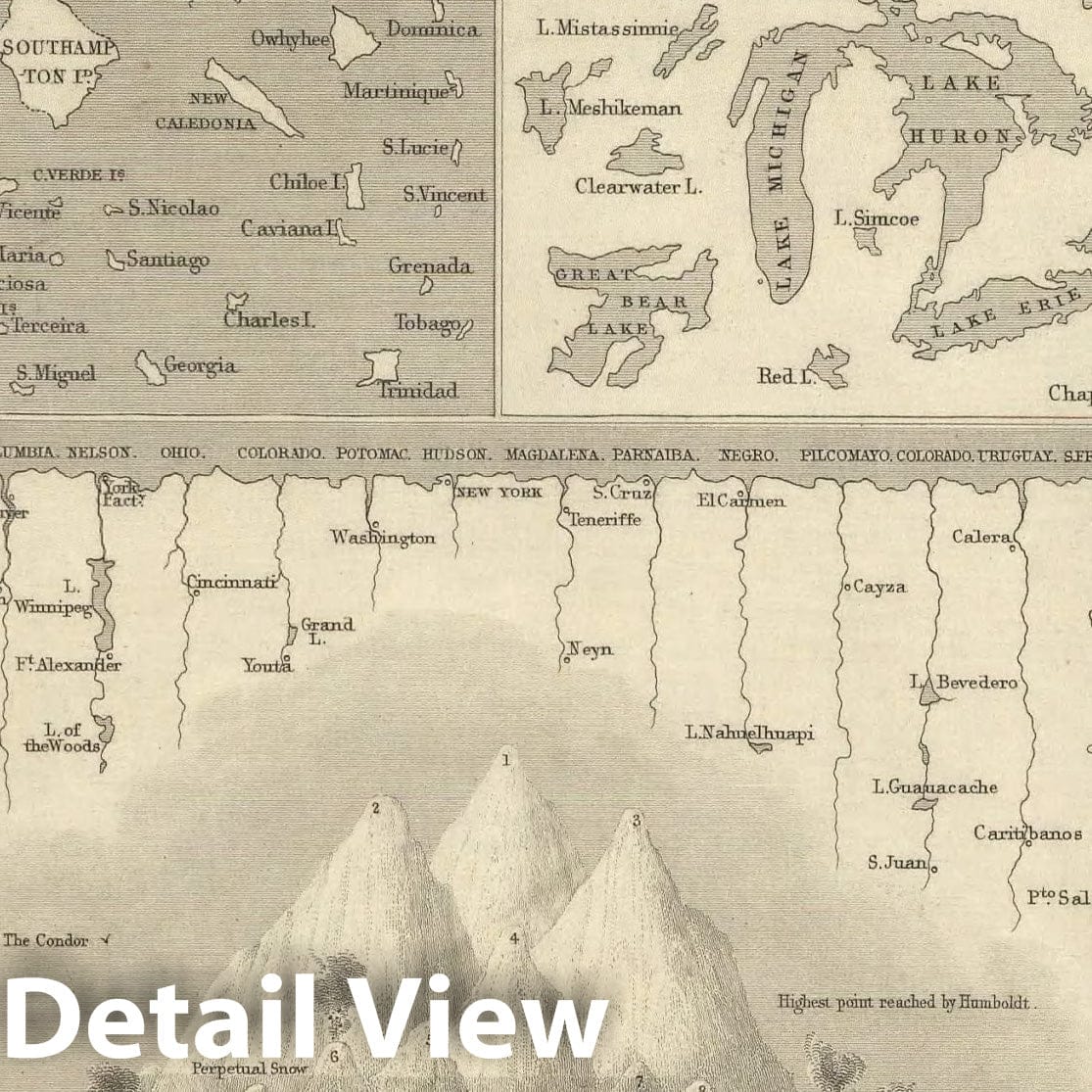 Principal Waterfalls, Islands, Lakes, Rivers and Mountains of Western Hemisphere, 1851 - Historical Map Print