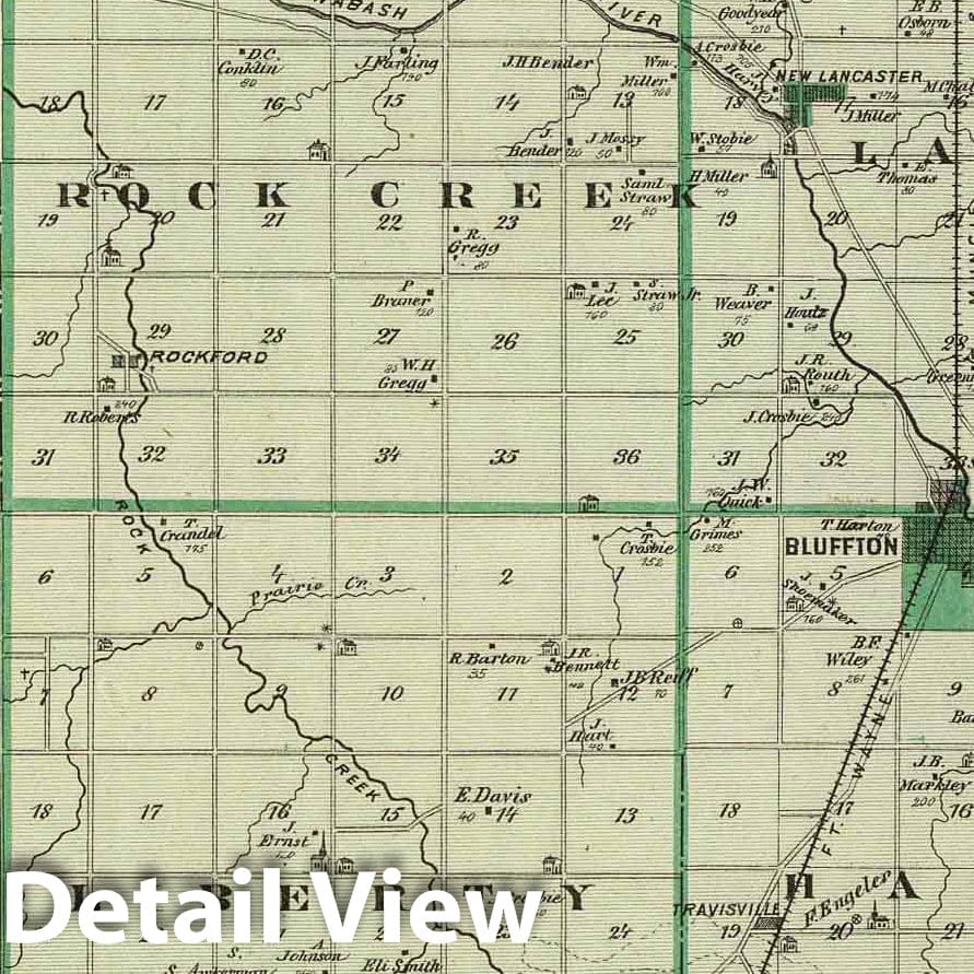 Wells County, Indiana - Railroad Map, 1876 - Historical Map Print