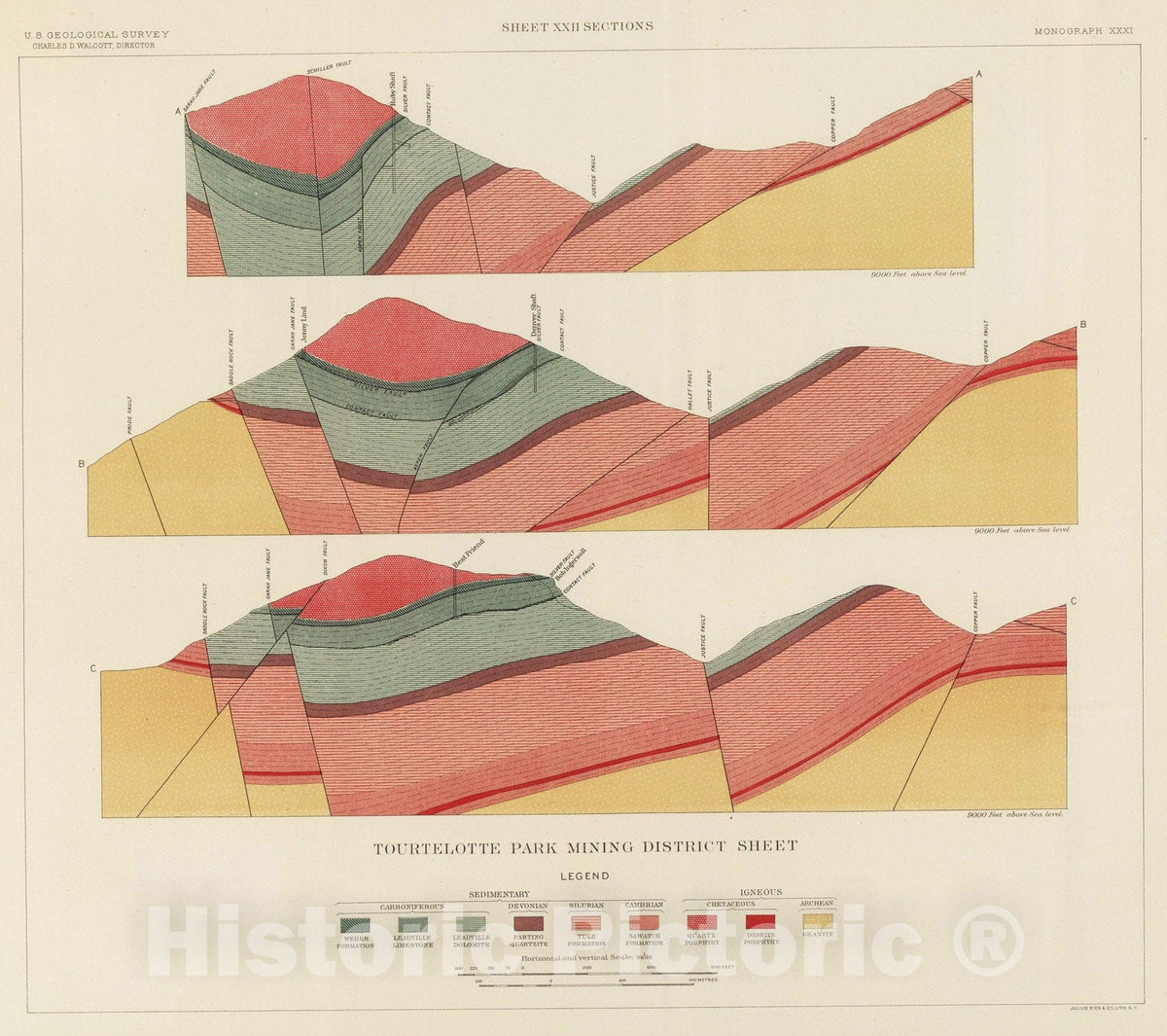 Historic Map : 1898 Tourtelotte Park Mining District Sheet. v1 - Vintage Wall Art