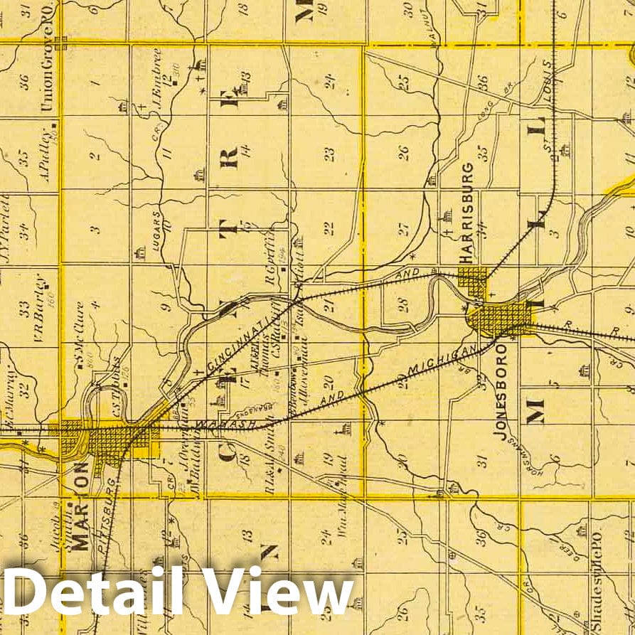 Grant County Indiana - Railroad Map, 1876 - Historical Map Print