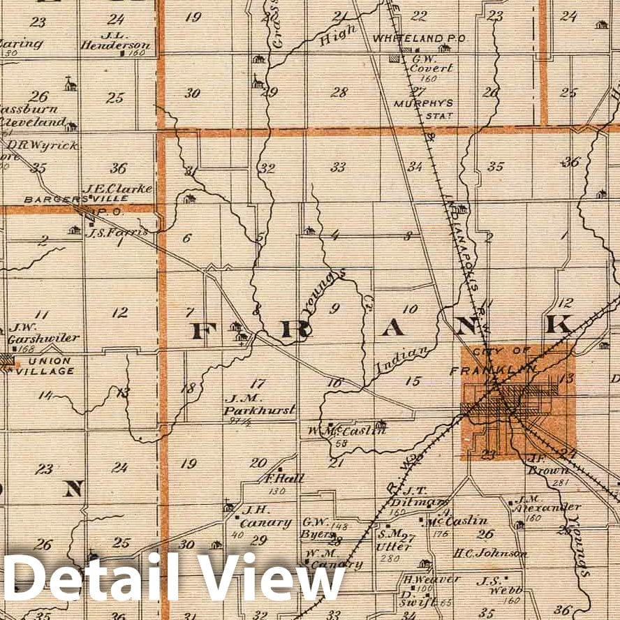 Historic Map : 1876 Map of Johnson County. - Vintage Wall Art