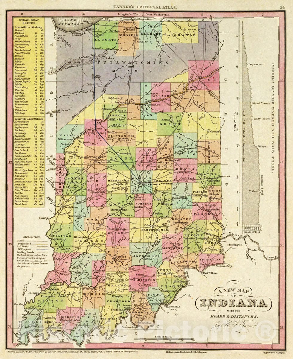 Indiana - Nautical Chart, 1836 - Tanner's Universal Atlas Historical Map Print