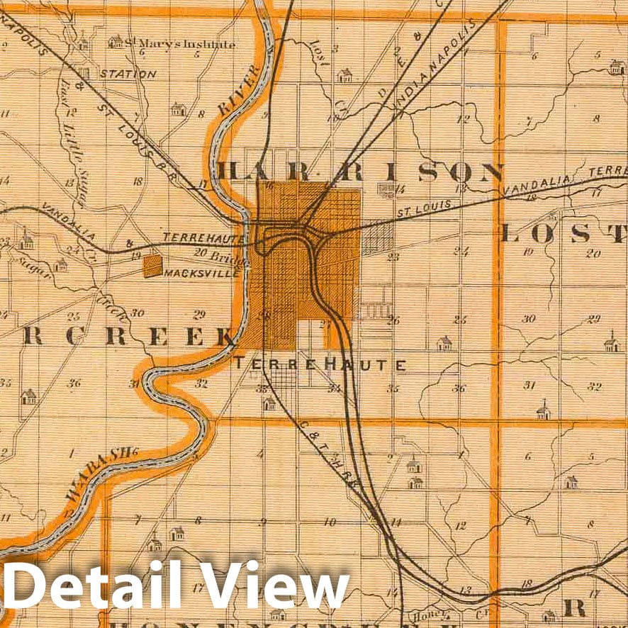 Vigo County, Indiana - Railroad Map, 1876 - Historical Atlas Print
