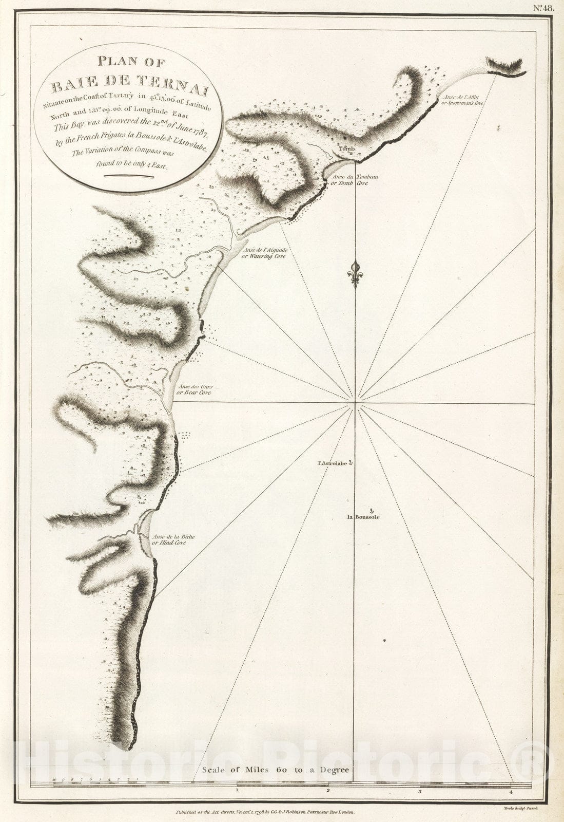 Historic Map : Russian Federation, 1799 Plan of Baie de Ternai. , Vintage Wall Art