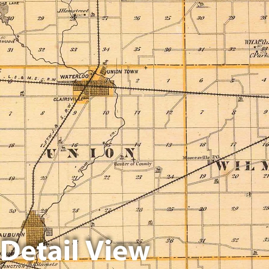 De Kalb County, Indiana - Railroad Map, 1876 - Historical Atlas Print