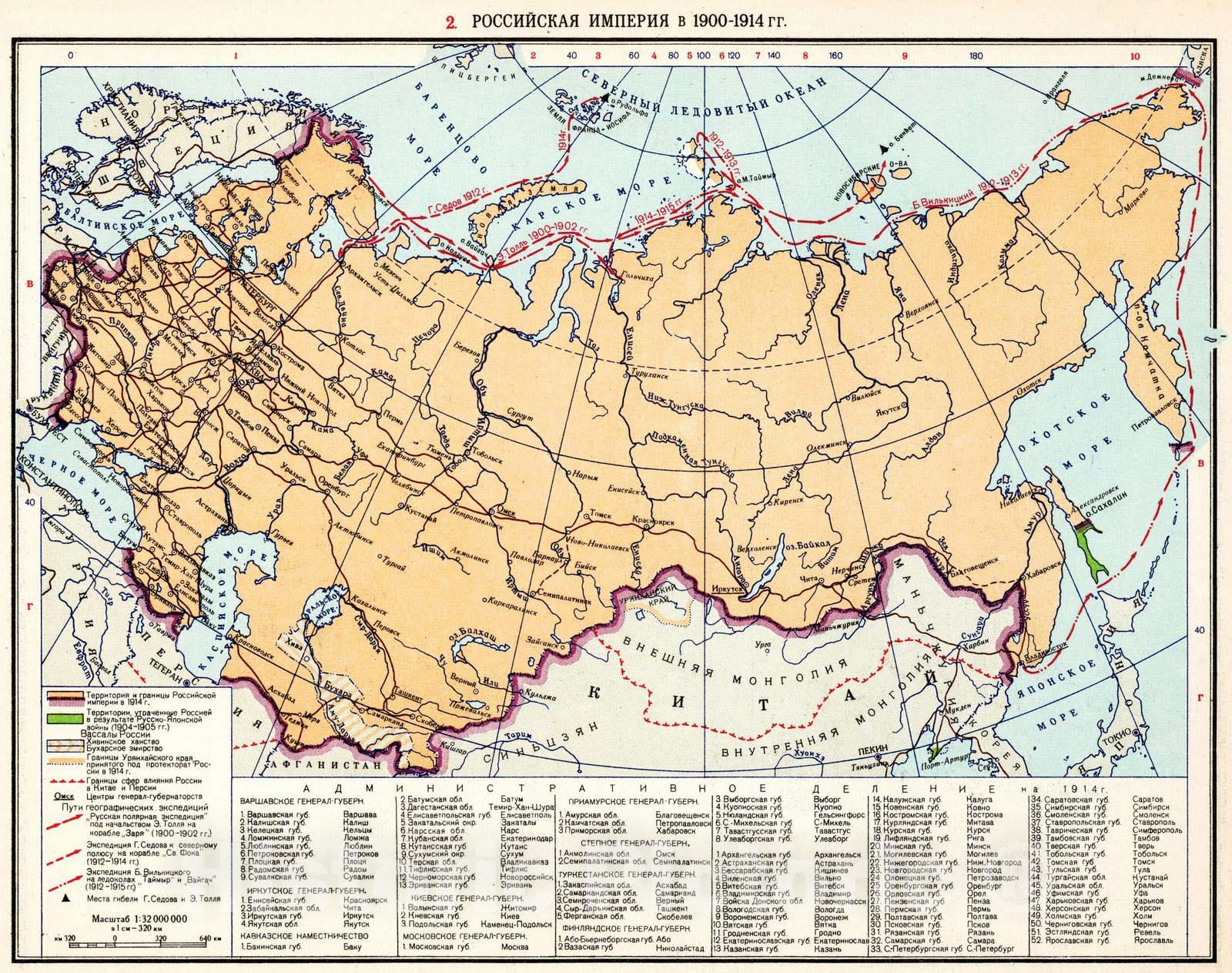 Historic Map : Russian Republic, 1954 2. Politicheskaya Imperiya v 1900-1914 gg. , Vintage Wall Art