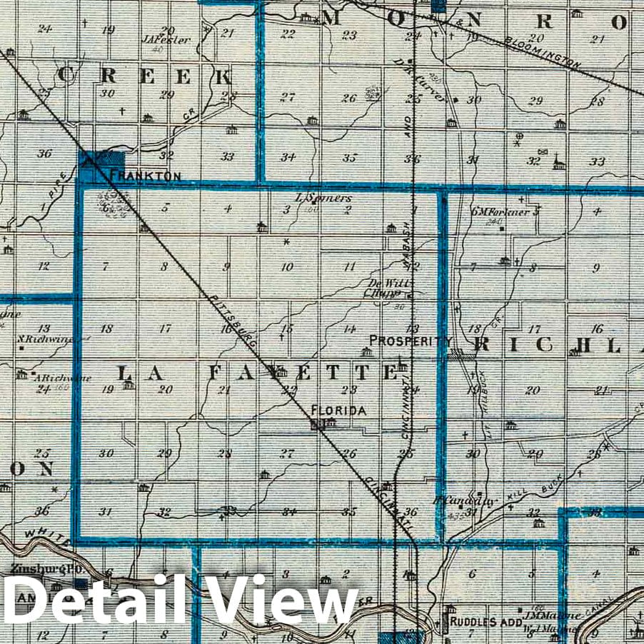 Madison County, Indiana - Railroad Map, 1876 - Historical Map Print