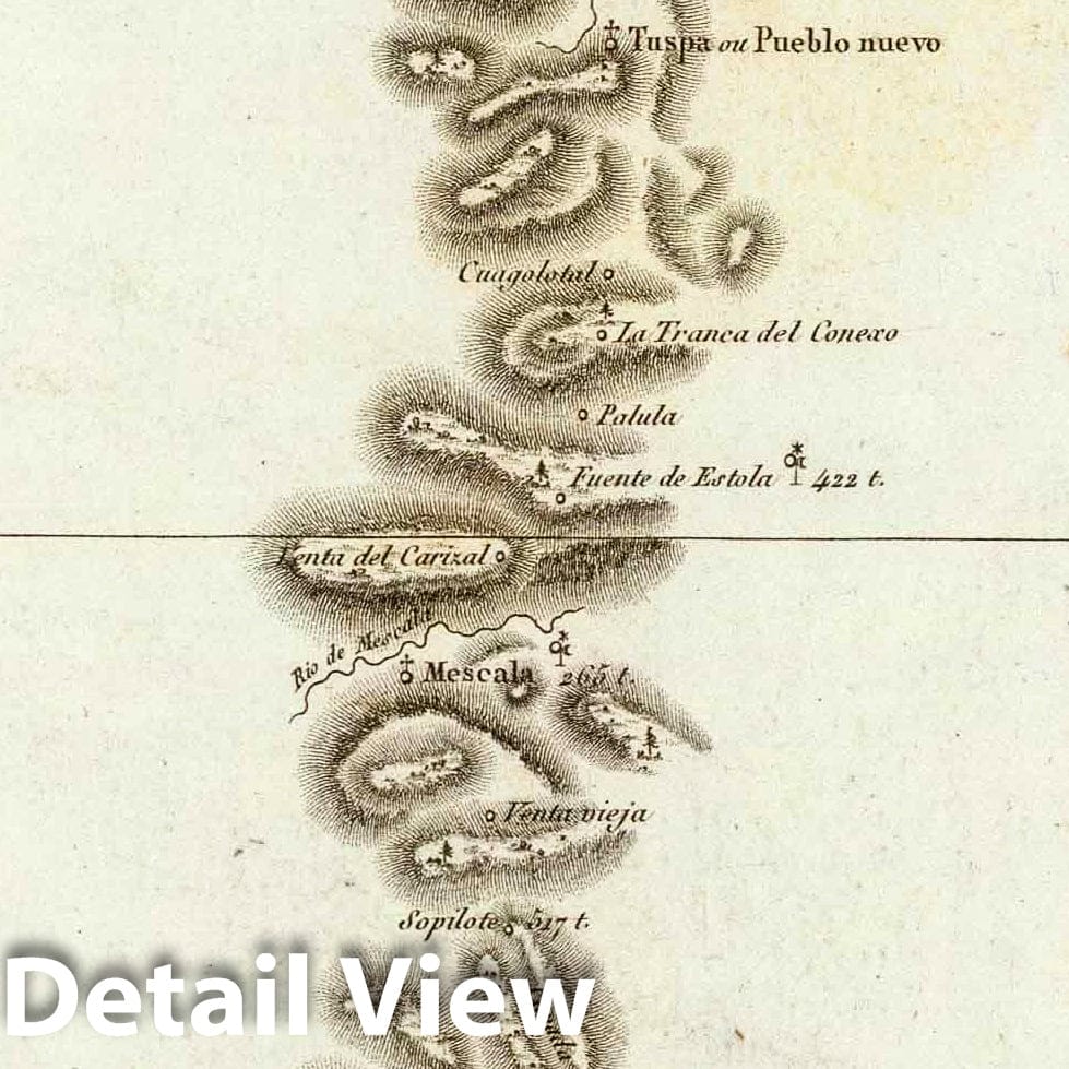 Route from Acapulco to Mexico City, 1807 - Historical Map Reproduction