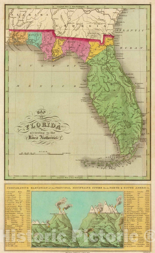 Historic Map : National Atlas - 1826 Map of Florida. - Vintage Wall Art