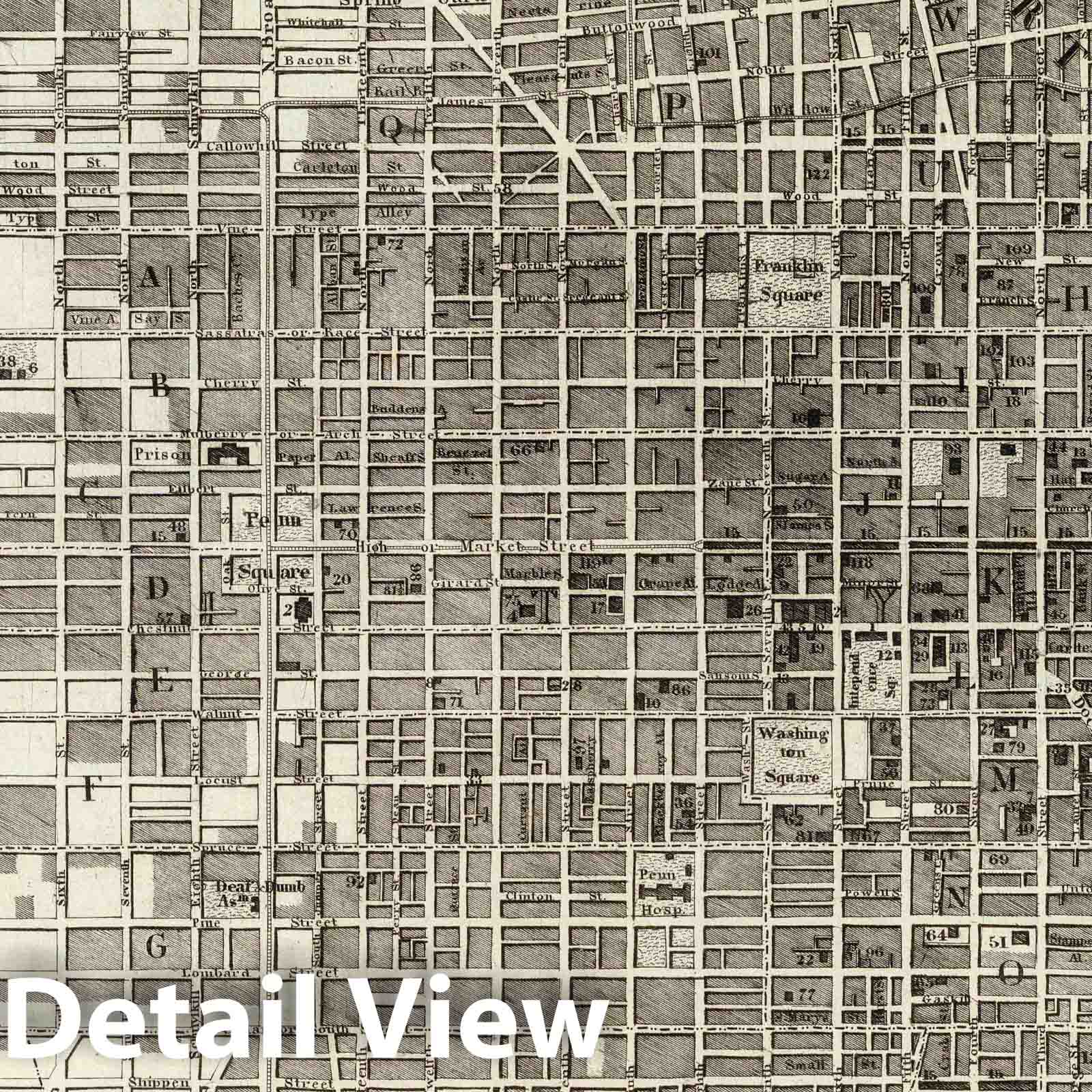 Philadelphia Pennsylvania 1860 - Historical Map Print