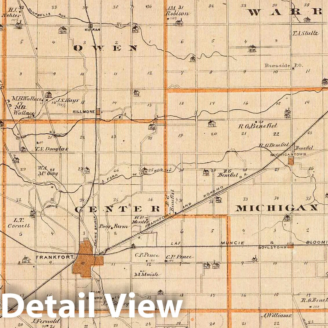 Clinton County, Indiana - Railroad Map, 1876 - Historical Map Print