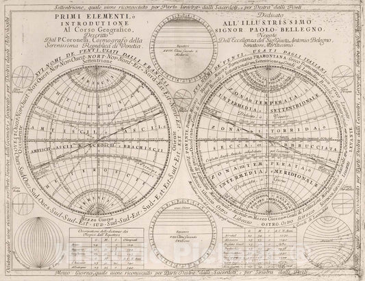 Historic Map : 1693 Earth Geometry. - Vintage Wall Art