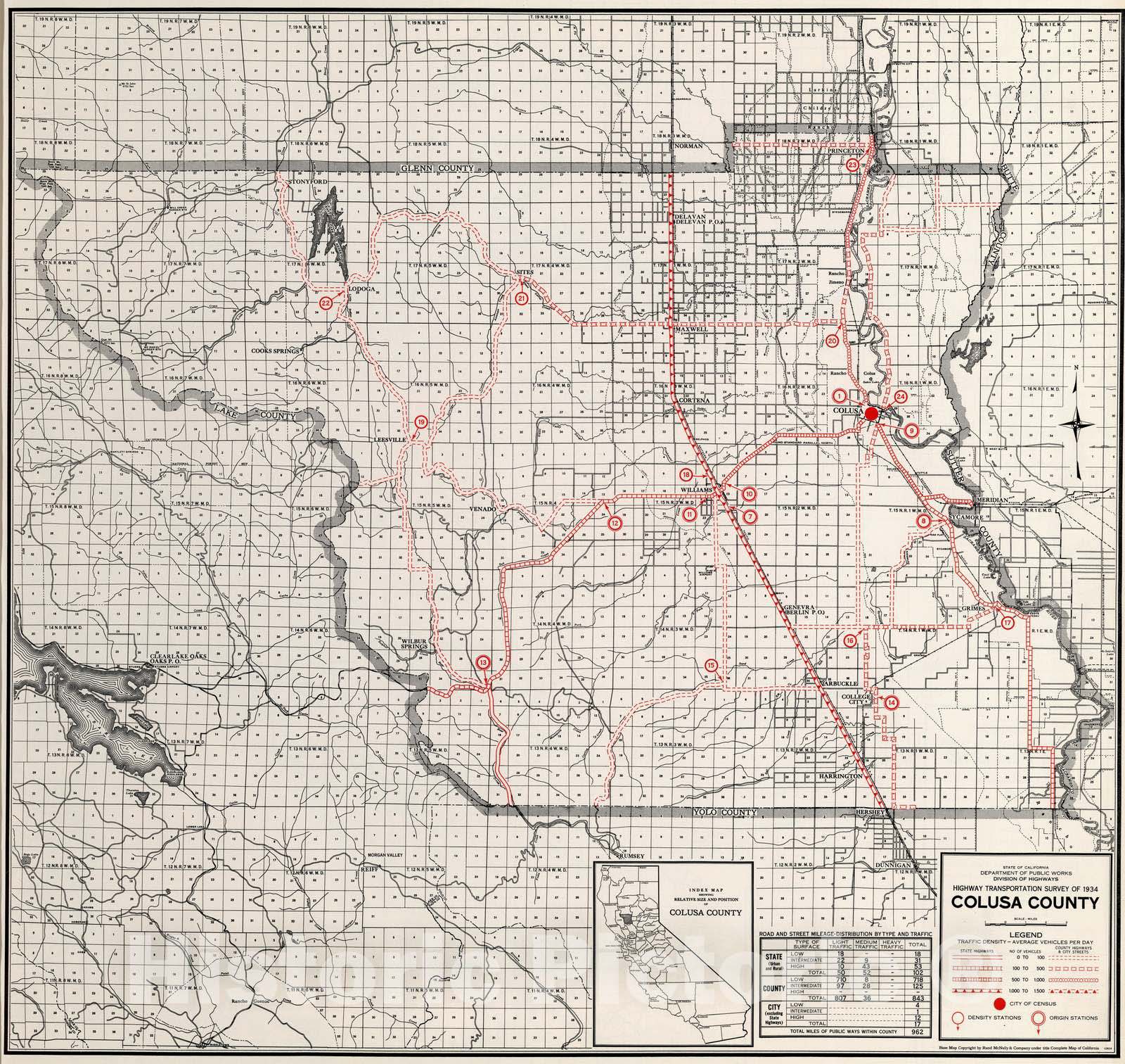 Historic Map : 1935 Colusa County. - Vintage Wall Art