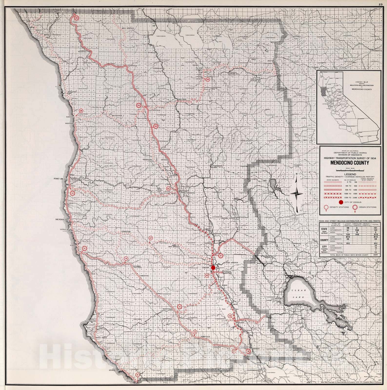 Mendocino County, California - Road Map, 1935 - Historical Map Print
