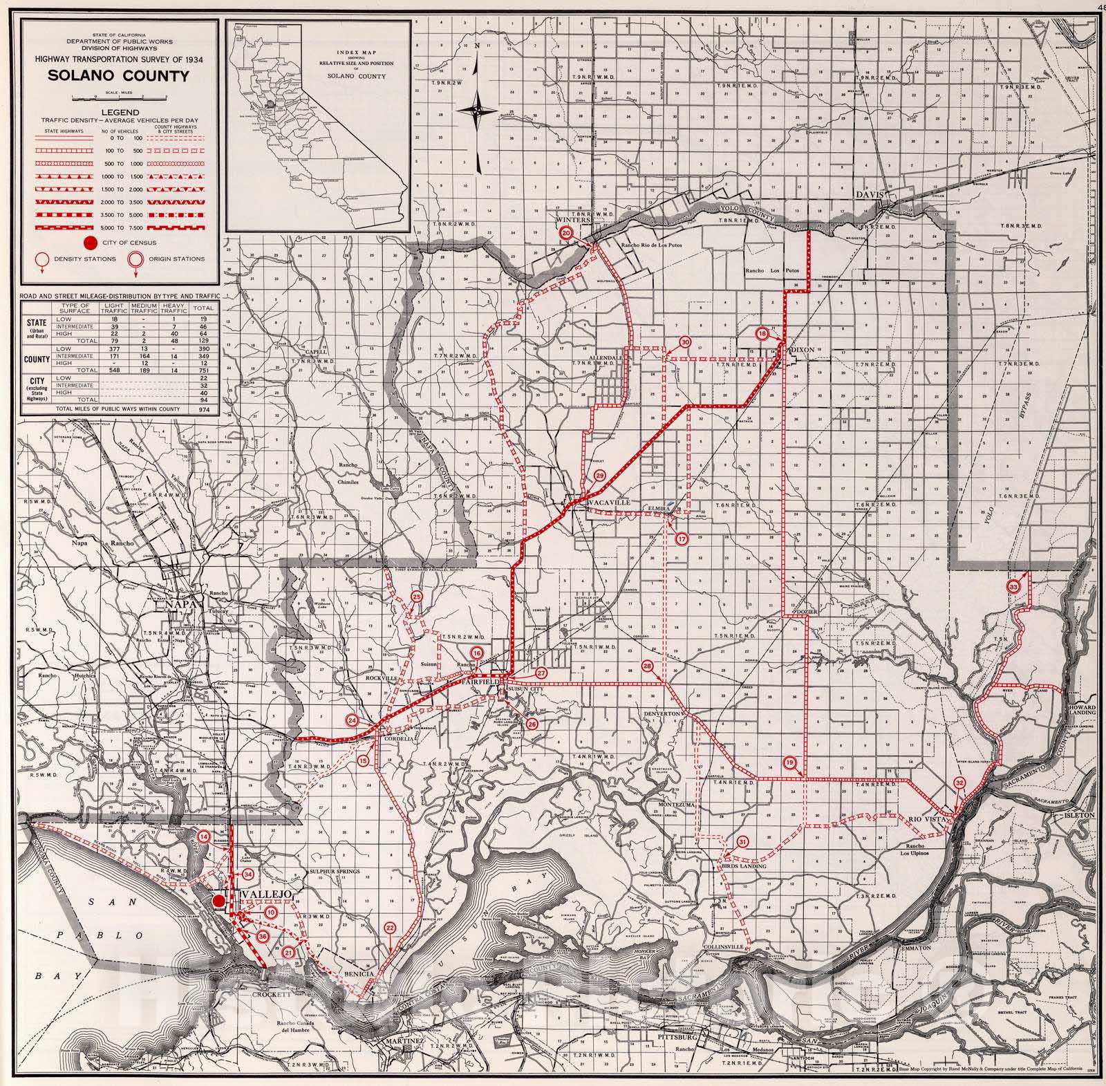 Solano County California - Road Map, 1935 - Historical Print
