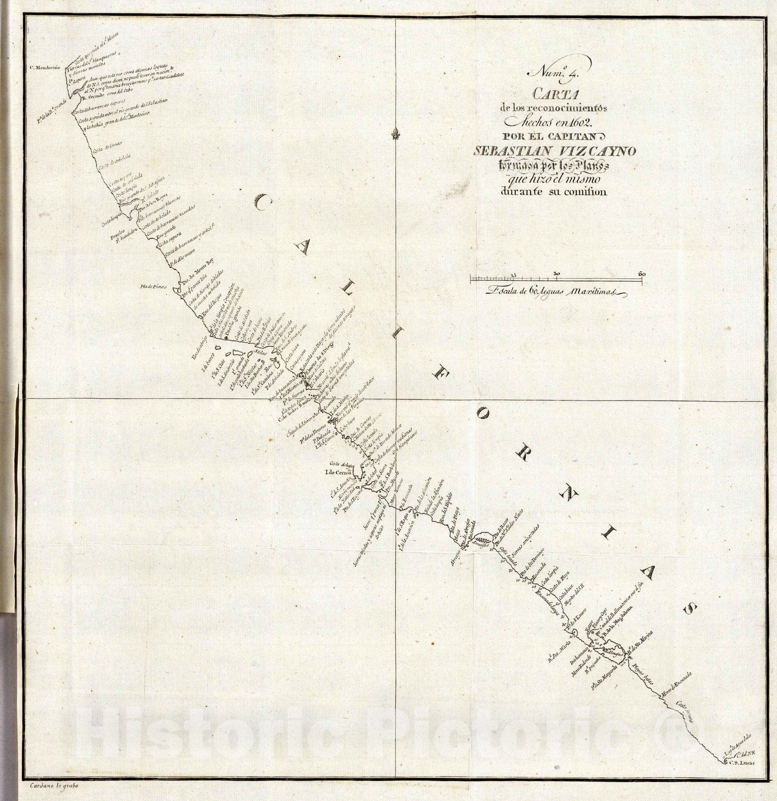 Dragable Image