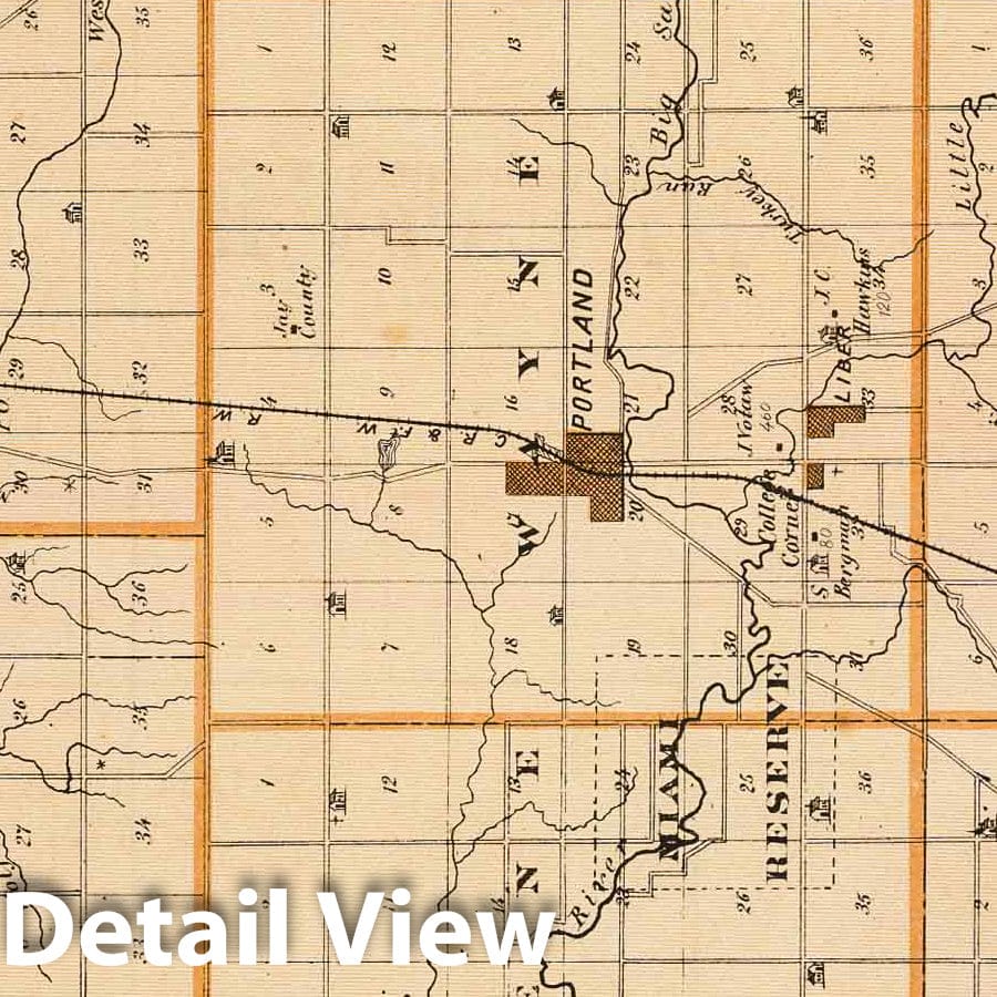 Jay County, Indiana - Railroad Map, 1876 - Historical Map Print