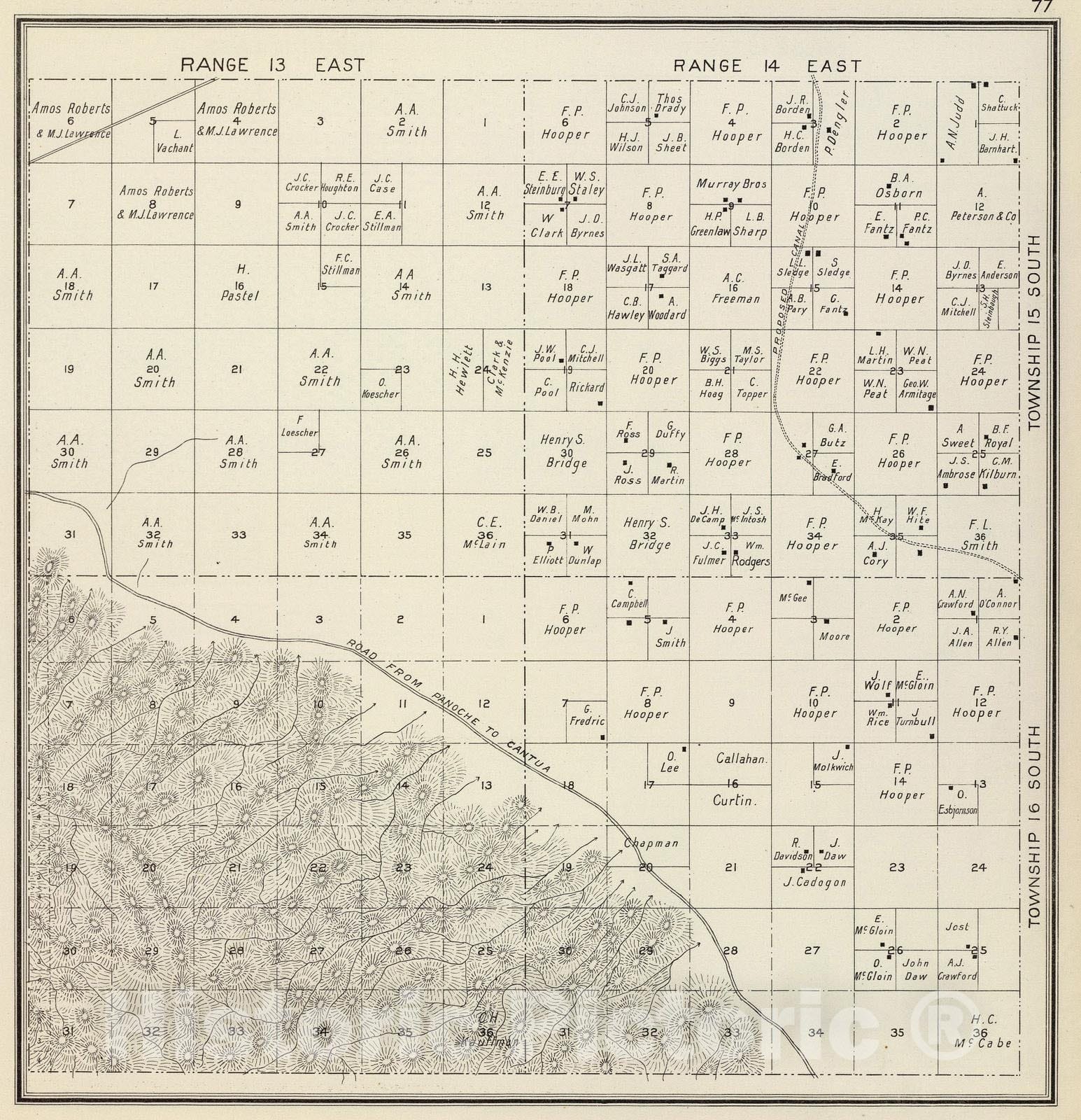 Dragable Image