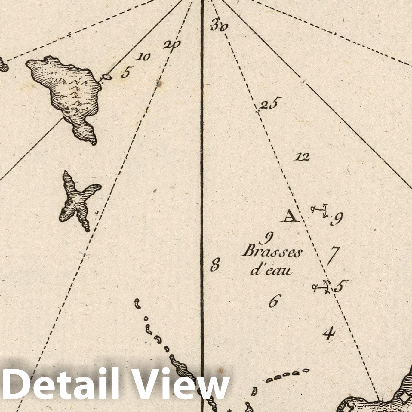 Tripoli, Syria - Nautical Chart, 1764 - Historical Map Reproduction
